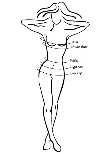 Women Swim Fit Guide